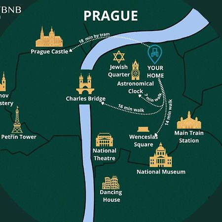 Cute 1Bedroom Center Apartment Prague Ngoại thất bức ảnh