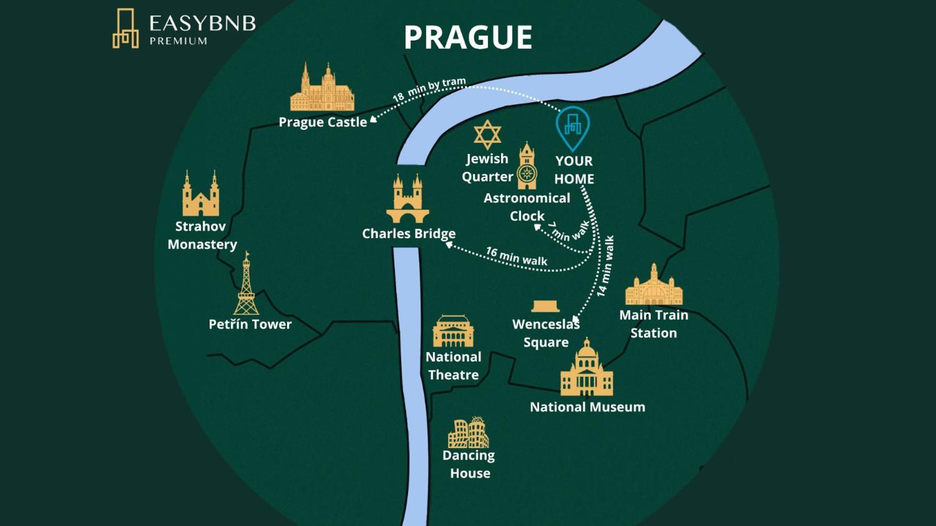 Cute 1Bedroom Center Apartment Prague Ngoại thất bức ảnh